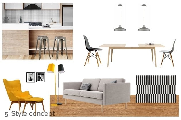 Process S4u Interier Design Studio Custom Design Solutions